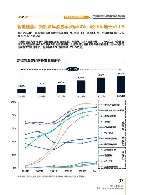 佛山331起亚对未来市场的预测，名爵汽车品牌文化的传播